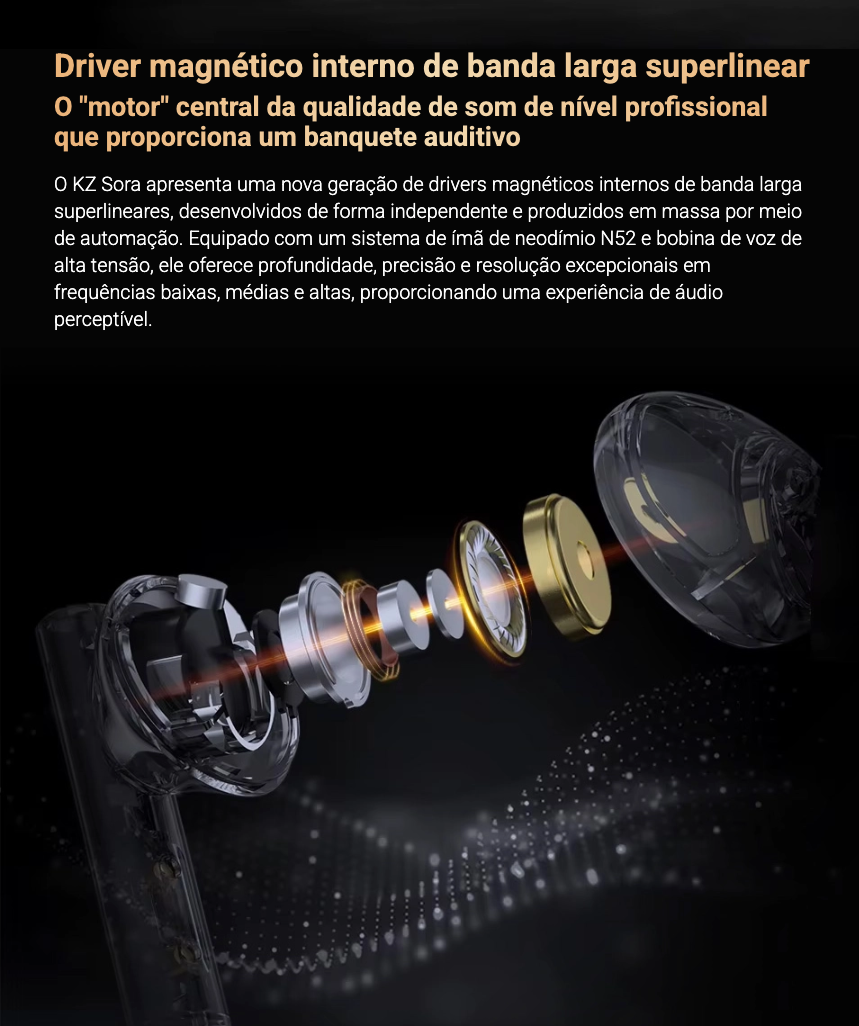 KZ SORA TWS Bluetooth fone sem fios