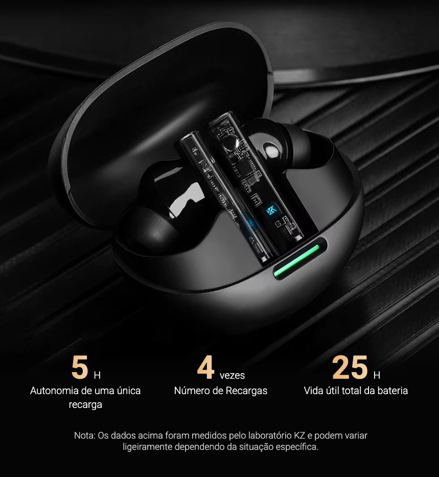 KZ SORA TWS Bluetooth fone sem fios