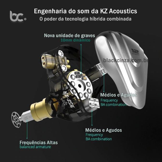 KZ ZSX Terminator – blackcinza