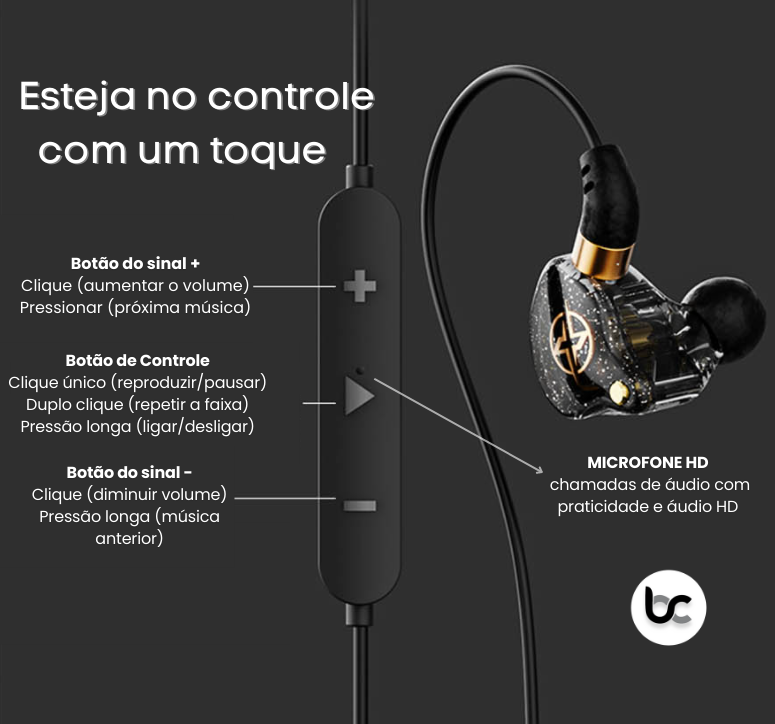 SKZ BX2 PRO Bluetooth HIFI fone de ouvido sem fio wireless